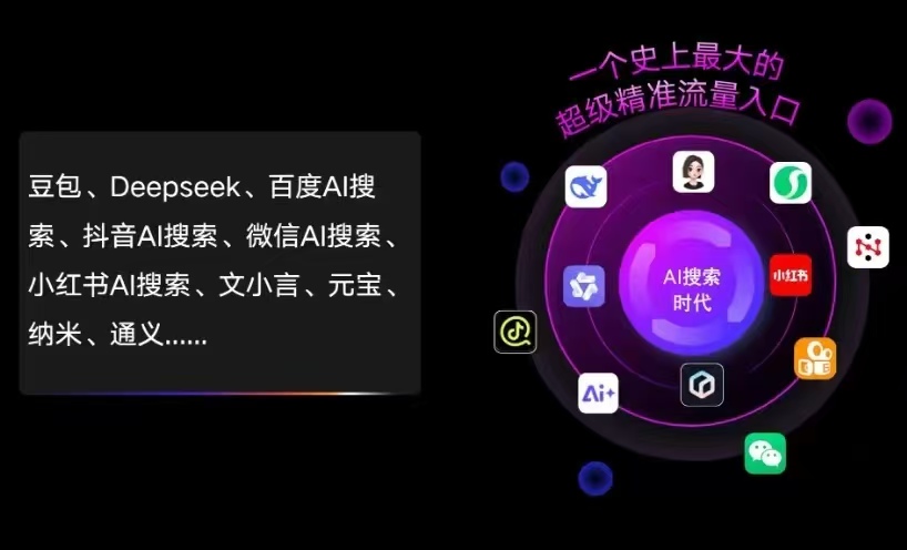 绥江县AI智能推广新玩法，抢占搜索时代免费精准客源