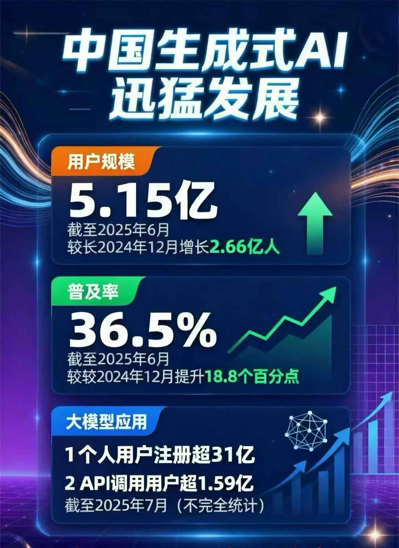绥江县豆包GEO优化是什么？内容创作核心逻辑解析