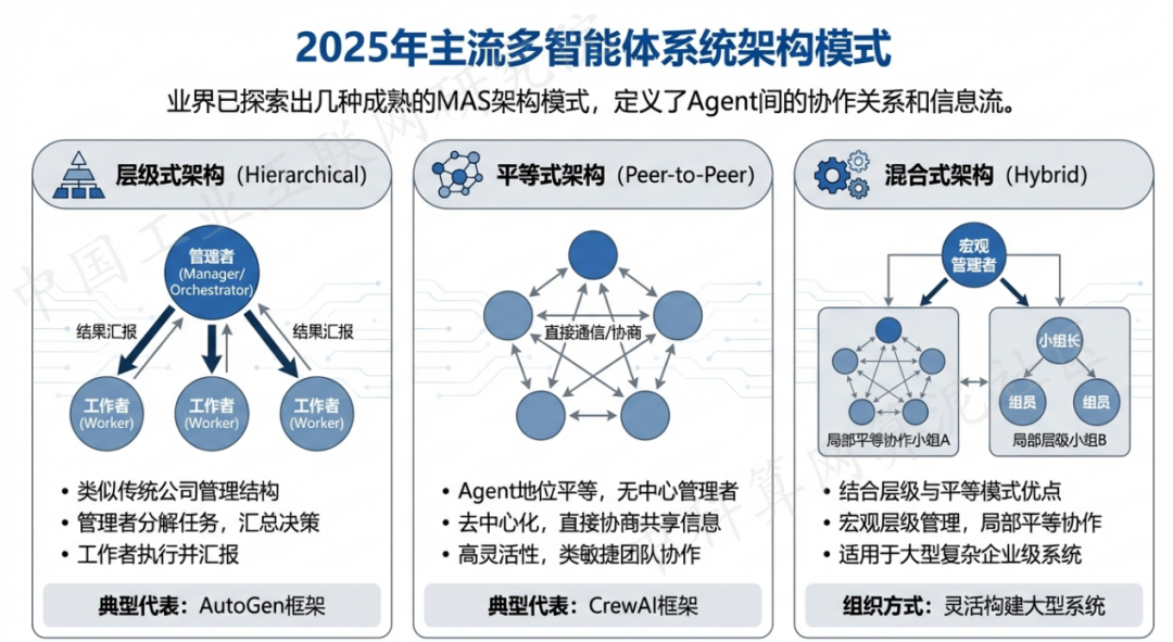 绥江县 AI 智能体商业应用探析：智能自主程序助力企业数字化升级