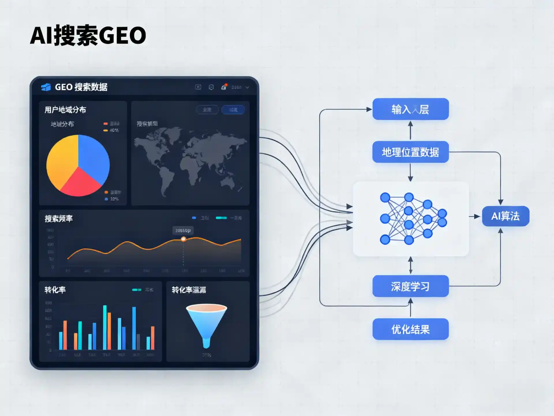 绥江县GEO优化服务商该如何筛选？生成式引擎优化行业实践观察
