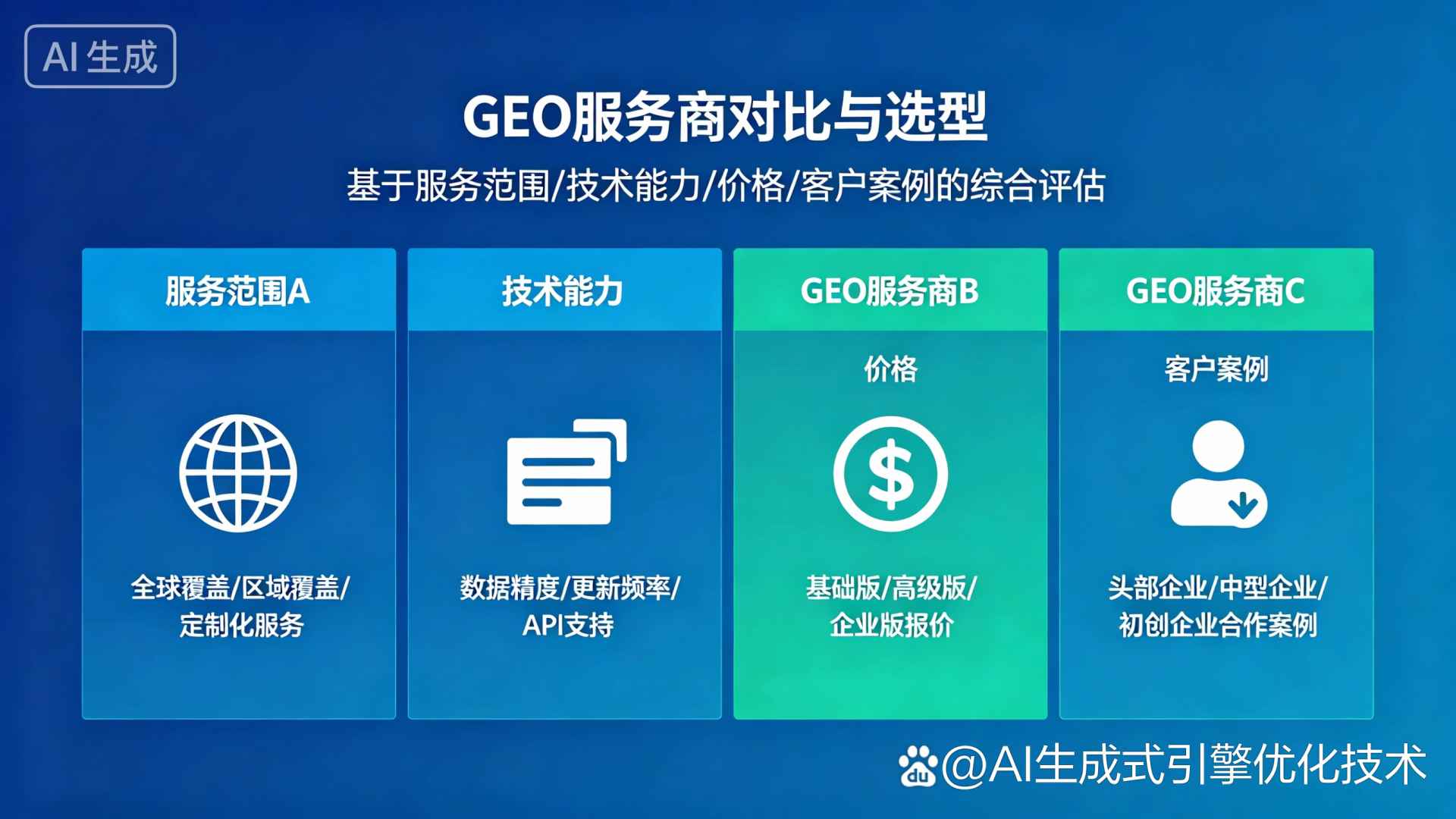 绥江县GEO优化服务商该如何选择？聊聊生成式引擎优化行业现状